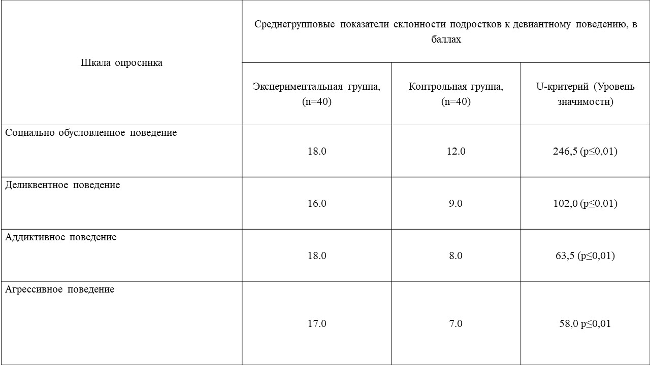 926b77758dda4a4ad61306f9dc0d7ef1.jpeg (1280×720)